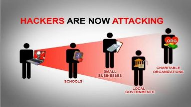 Did You Know?: Dangers on the Web Screenshot